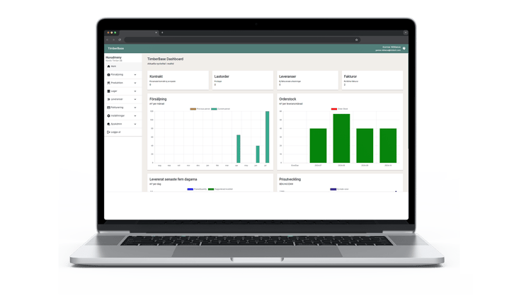 TimberBase - PC